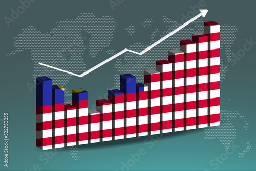 Malaysia 3D bar chart graph with ups and downs, increasing values, upward rising arrow on data, news banner idea