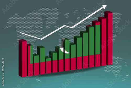 Maldives 3D bar chart graph with ups and downs, increasing values, upward rising arrow on data, news banner idea
