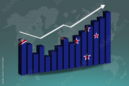 New Zealand 3D bar chart graph with ups and downs, increasing values, upward rising arrow on data, news banner idea