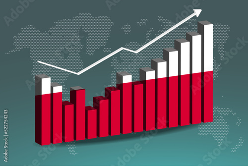 Poland 3D bar chart graph with ups and downs, increasing values, upward rising arrow on data, news banner idea