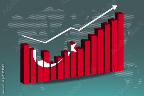 Turkey 3D bar chart graph with ups and downs, increasing values, upward rising arrow on data, news banner idea