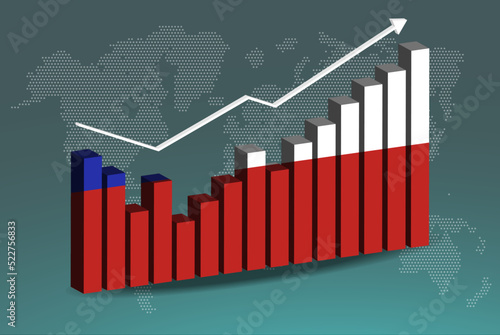 Chile 3D bar chart graph with ups and downs, increasing values, upward rising arrow on data, news banner idea
