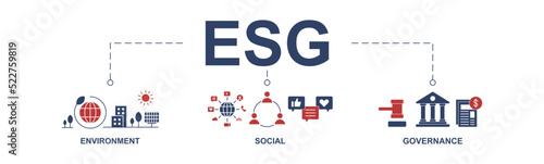 Esg
