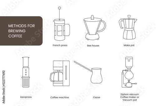 Coffee making equipment, vector icons in the lines.