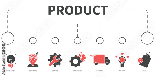 product Vector Illustration concept. Banner with icons and keywords . product symbol vector elements for infographic web