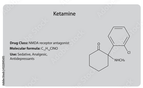 Ketamine (sedative) . Chemical Structure. Drug class, molecular formula and use.