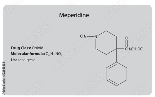 Meperidine (Opioid) . Chemical Structure. Drug class, molecular formula and use.