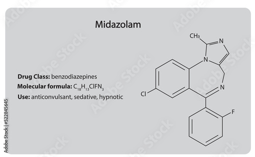 Midazolam (anticonvulsant, sedative and hypnotic) . Chemical Structure. Drug class, molecular formula and use.