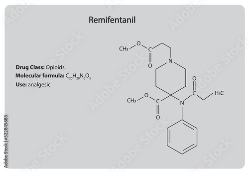 Remifentanil (opioid). Chemical Structure. Drug class, molecular formula and use. 