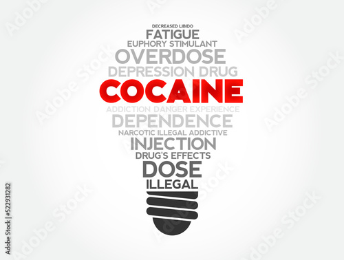 Cocaine is a stimulant drug obtained from the leaves of two Coca species, word cloud bulb concept background