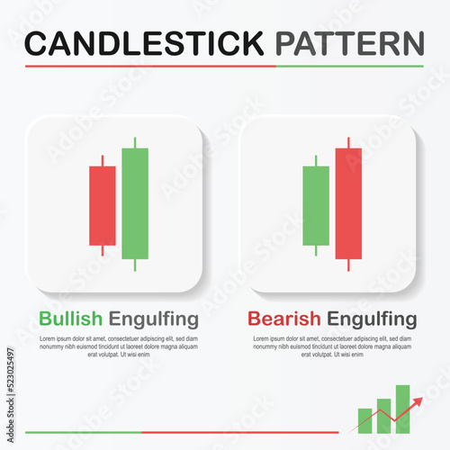 Candlestick pattern Engulfing graph chart of stock, Minimal concept trading crypto currency, Market investment trading, exchange, trade, isometric, financial, forex, index, Vector illustration.