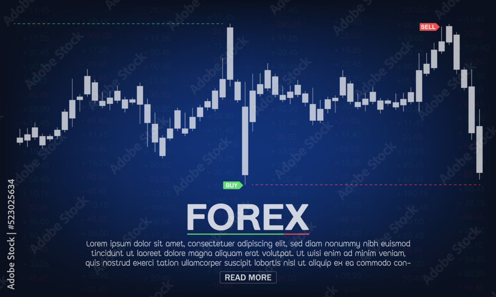Obraz premium Forex Signals Candlestick pattern graph chart, cryptocurrency market concept, Investment strategies and online trading, Web banner template trading companies, buy and sell for stock exchange.