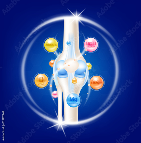 Dietary supplement bones. Arthritis knee joint pain in leg. Bone with Collagen UC-II, Vitamin D, Magnesium, Sesamin and Aquamin. Medical healthcare skeleton x ray scan concept. Vector EPS10.