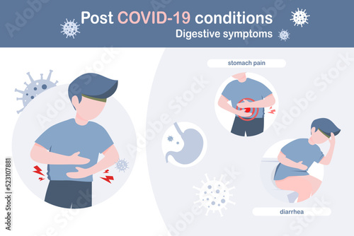 post covid 19 syndrome or long term effects of covid 19 concept,digestive symptoms,man showing stomach pain with infographic effects of long term Covid 19,vector illustration,flat design.