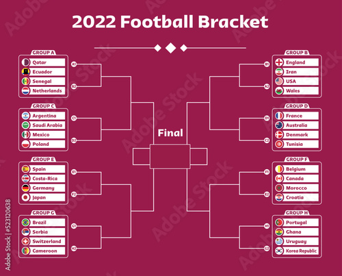 FIFA World Cup. World Cup 2022. football tournament bracket. Soccer match or football tournament, cup of championship vector stage