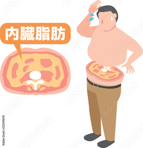 内臓脂肪に悩む中年男性