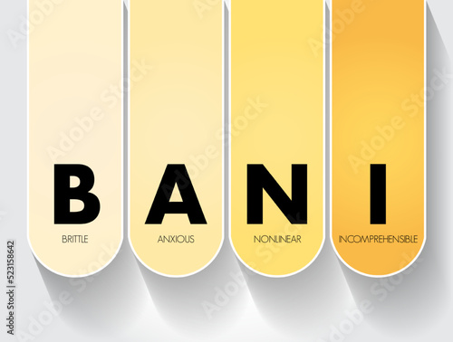 BANI - Brittle Anxious Nonlinear Incomprehensible acronym, encompasses instability and chaotic, surprising, and disorienting situations, concept for presentations and reports