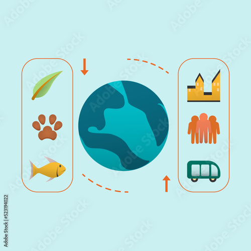 illustration of biodiversity loss due to human development