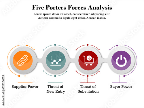 Five Porters Forces Analysis with Icons and description placeholder in an Infographic template