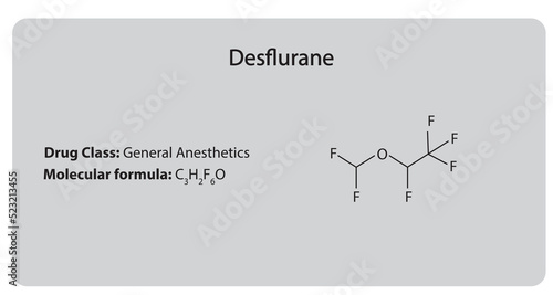 Desflurane (Inhalation anesthetic) . Chemical Structure. Drug class, molecular formula and use. photo