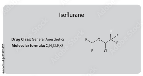 Isoflurane (Inhalation anesthetic) . Chemical Structure. Drug class, molecular formula and use.