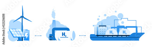 Green hydrogen production vector illustration concept. Connected wind power, battery, electrolysis, hydrogen tank and modern ship. Template for website banner, advertising campaign or news article.