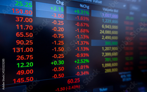 Display screen laptop of data stock market and exchange trading analysis investment financial. Stock market data on LED display concept.