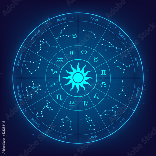 horoscope sign in twelve zodiac circle background. set astrological symbols. astrology fantastic wheel. vector illustration digital design.