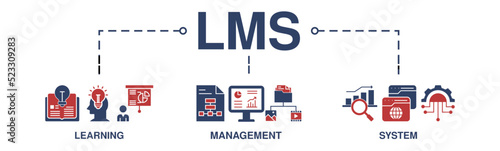Lms