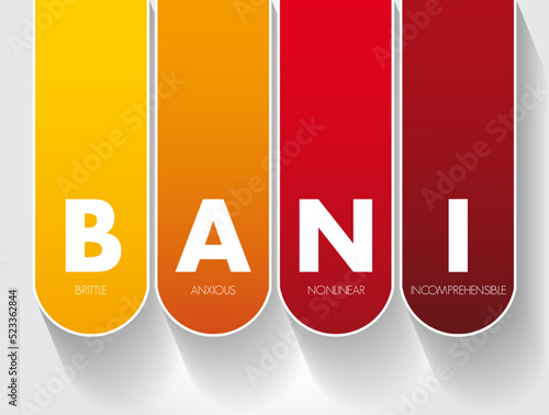 BANI - Brittle Anxious Nonlinear Incomprehensible acronym, encompasses instability and chaotic, surprising, and disorienting situations, concept for presentations and reports