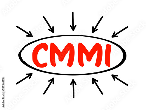 CMMI - Capability Maturity Model Integration is a process level improvement training and appraisal program, acronym concept with arrows photo