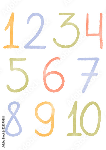 Kids learning numbers poster with cute watercolor illustrations