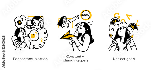 Productive Workflow Organization - abstract business concept illustrations. Poor communication, Constantly changing goals, Unclear goals. Visual stories collection