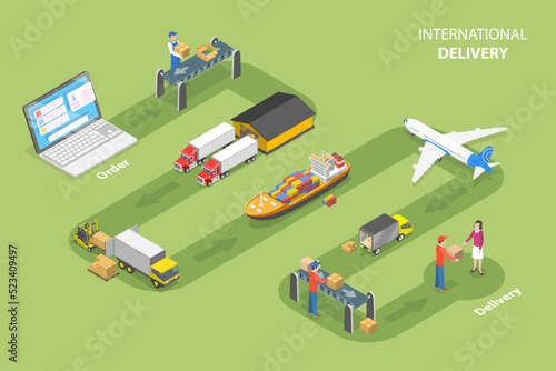 3D Isometric Flat Vector Conceptual Illustration of International Delivery, Global Logistics Network