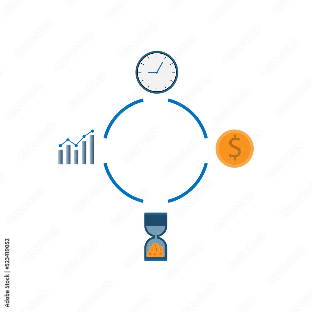 vector illustration infographic long term investment, time investing, success takes time, growth profit, step to investing, process investment vector illustration infographic long term investment, time investing, success takes time, growth profit, step to investing, process investment
