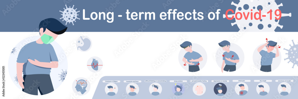 long-term effects of Covid 19 concept.Banner design of post covid 19 ...