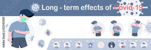long-term effects of Covid 19 concept.Banner design of post covid 19 syndrome Infographic on common symptoms associated with COVID-19 infection,respiratory system,digestive and nervous system effects.