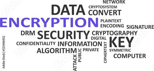 word cloud - encryption