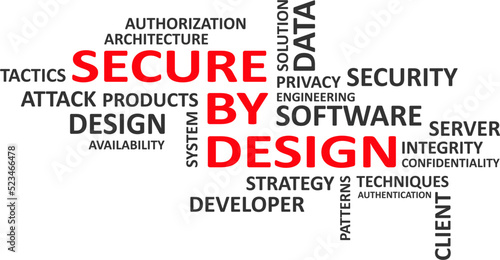word cloud - secure by design