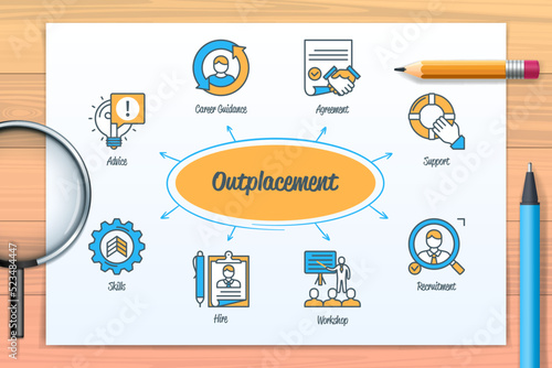 Outplacement chart with icons and keywords