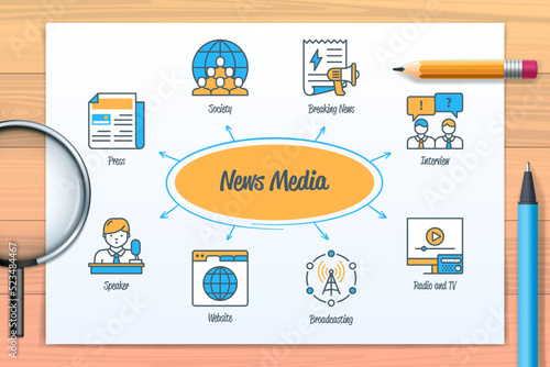 News media chart with icons and keywords