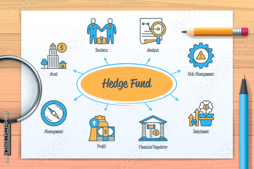 Hedge fund chart with icons and keywords