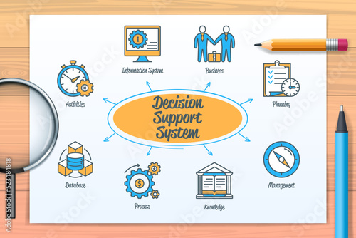 Decision support system chart with icons and keywords