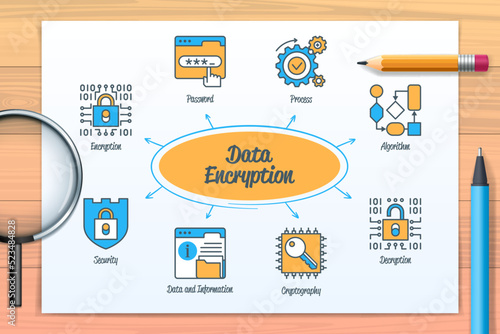 Data encryption chart with icons and keywords