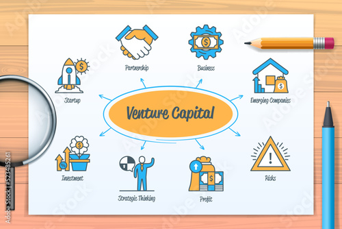 Venture capital chart with icons and keywords