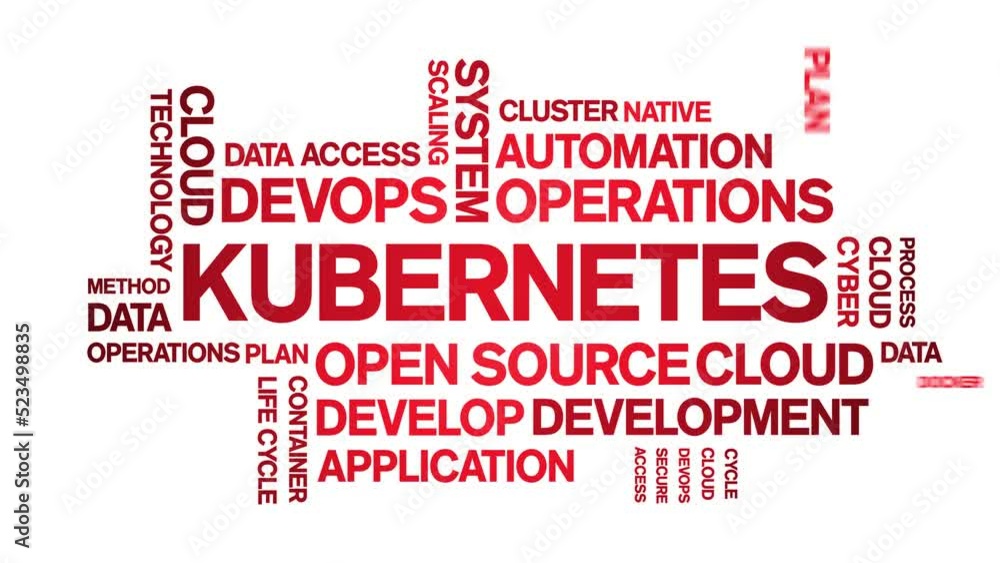 animated tag word cloud;text design animation