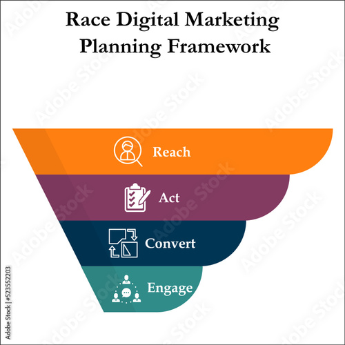 RACE Acronym - Reach, Act, Convert, Engage. With Icons in an Infographic template