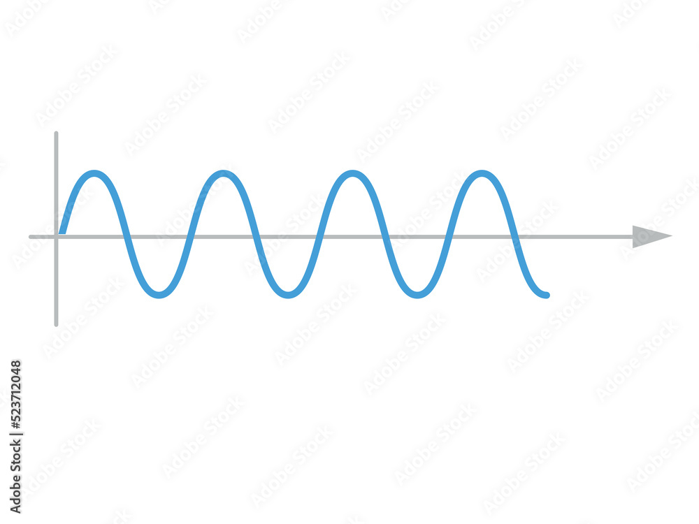 Sinusoid. sinusoidal wave. Pulse lines isolated on a white background. Vector symbol
Sinusoid. sinusoidal wave. Pulse lines isolated on a white background. Vector symbol