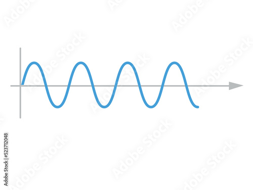 Sinusoid. sinusoidal wave. Pulse lines isolated on a white background. Vector symbol
 photo