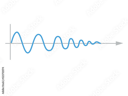 Sinusoid. sinusoidal wave. Pulse lines isolated on a white background. Vector symbol
